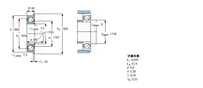 SKF ǽ|S, 70/1250AMBӱD