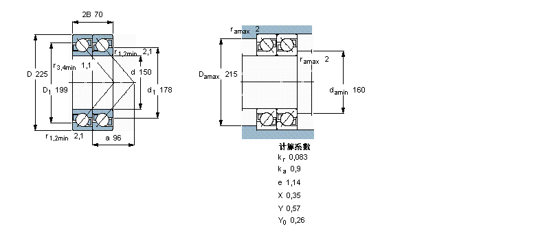 SKF CARBAh(hun)LS, ж׵, cּC3236K+AH3236GӱD