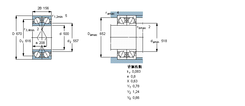 SKF ǽ|S, 䌦b, 䌦BA2B309601AӱD