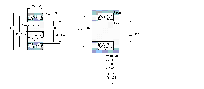 SKF ǽ|S, 䌦(du)b, (du)䌦(du)718/530AC/DBVQ074ӱD