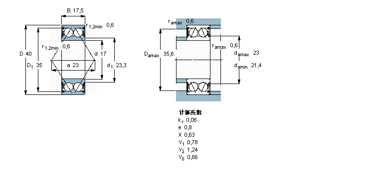 SKF ǽ|S, p, o(w)ܷ3203ATN9ӱD