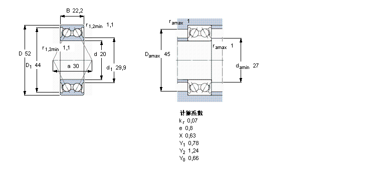 SKF ǽ|S, p, m5204A-2ZӱD
