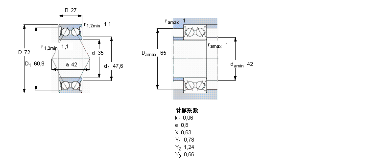 SKF ǽ|S, p, m5306E-2ZӱD