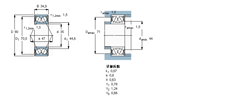 SKF ǽ|S, p, m3307A-2Z/MT33ӱD