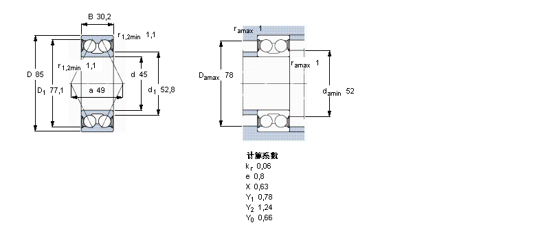 SKF ǽ|S, p, o(w)ܷ3209AӱD