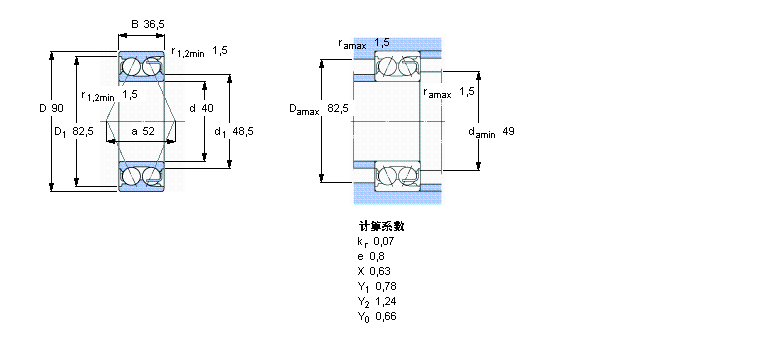 SKF ǽ|S, p, m5308A-2ZӱD