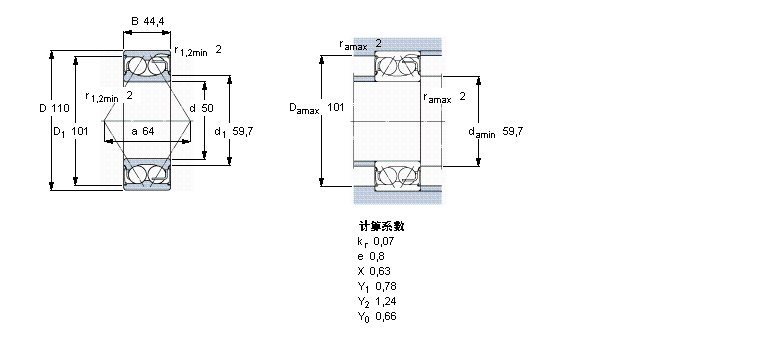 SKF ǽ|S, p, oܷ5310EӱD
