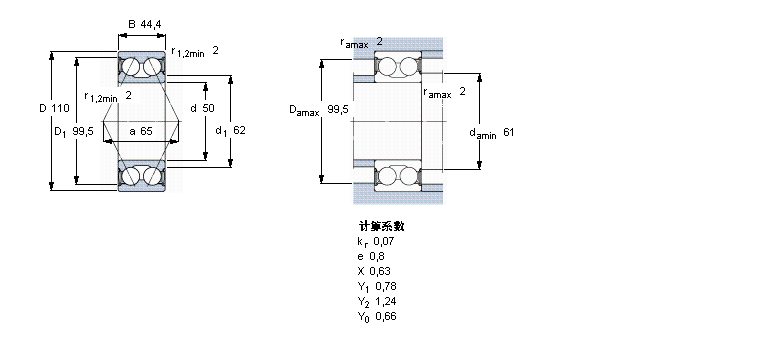 SKF ǽ|S, p, oܷ3310AӱD