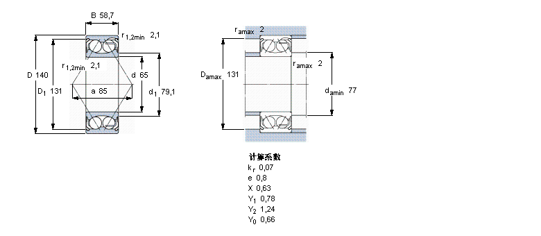SKF ǽ|S, p, oܷ5313EӱD