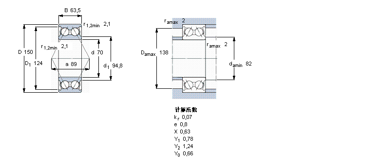 SKF ǽ|S, p, m3314A-2Z/MT33ӱD