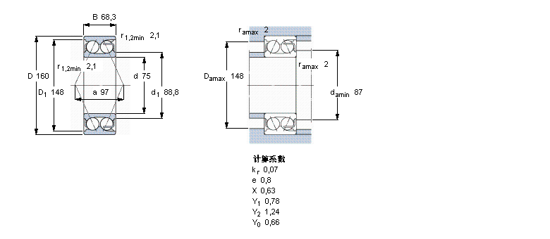 SKF ǽ|S, p, m5315A-2ZӱD