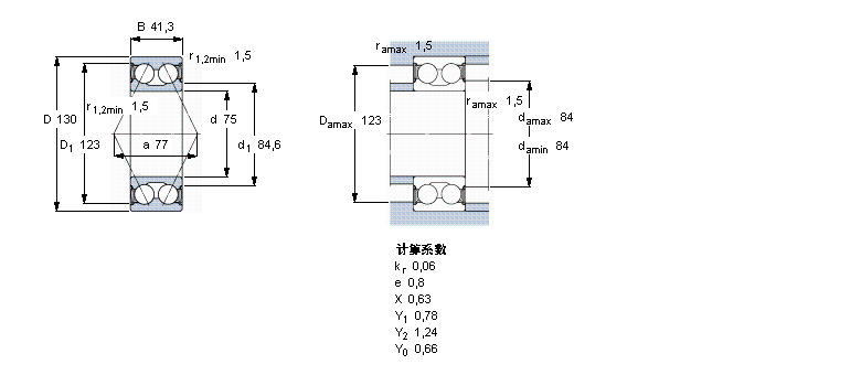 SKF ǽ|S, p, oܷ5215AӱD