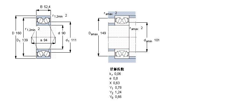 SKF ǽ|S, p, o(w)ܷ5317AӱD