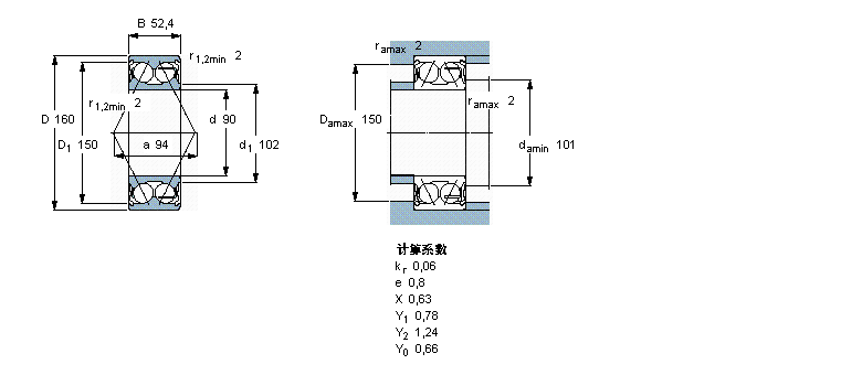 SKF ǽ|S, p, oܷ3218AӱD