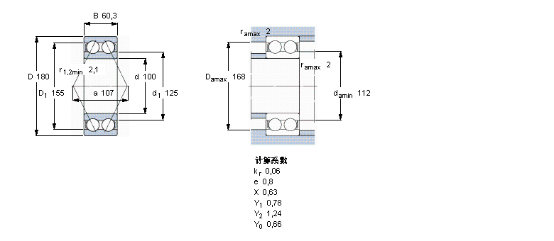 SKF ǽ|S, p, oܷ3220AӱD