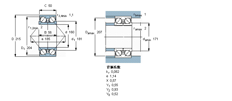 SKF ǽ|S, p, oܷ, ɲȦ305248ӱD