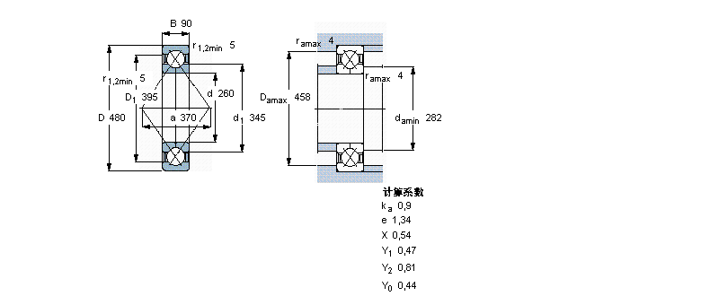 SKF ǽ|S, c(din)|SQJ252N2MAӱD