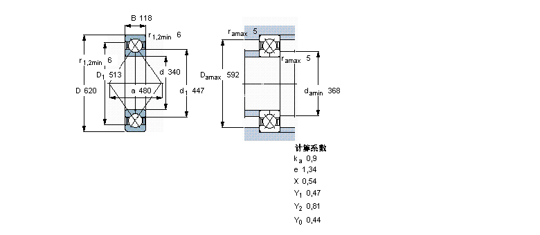 SKF ǽ|S, c(din)|SQJ1068N2MAӱD