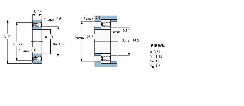 SKF {S, A׺͈AF, A̓ȿ, ܷ2200E-2RS1TN9ӱD