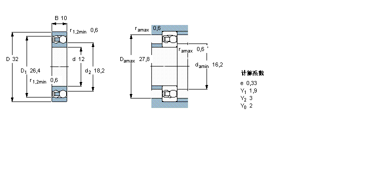 SKF {(dio)S, A׺͈AF, A̓(ni), o(w)ܷ2200ETN9ӱD