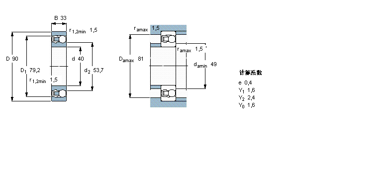 SKF {S, A׺͈AF, A̓ȿ, oܷ2308EMӱD