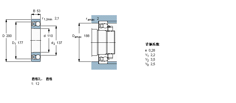 SKF {(dio)S, A׺͈AF, A̓(ni), oܷ2222ӱD