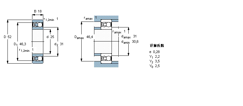 SKF {(dio)S, Solid Oil, ܷ2303E-2RS1TN9/W64ӱD