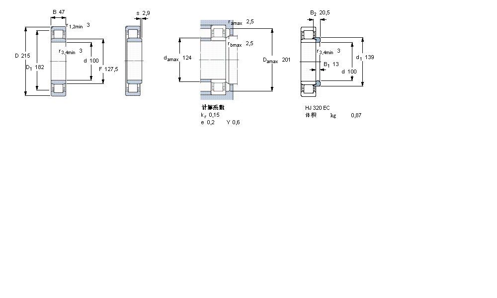SKF ALS, , NU OӋNU320ECMLӱD