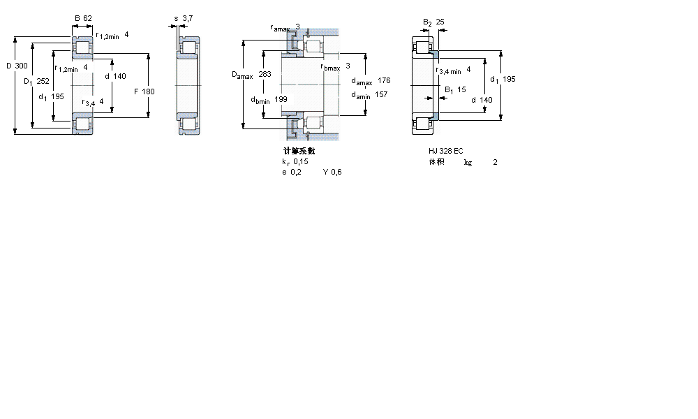 SKF ALS, , NJ O(sh)ӋNJ328ECMLӱD