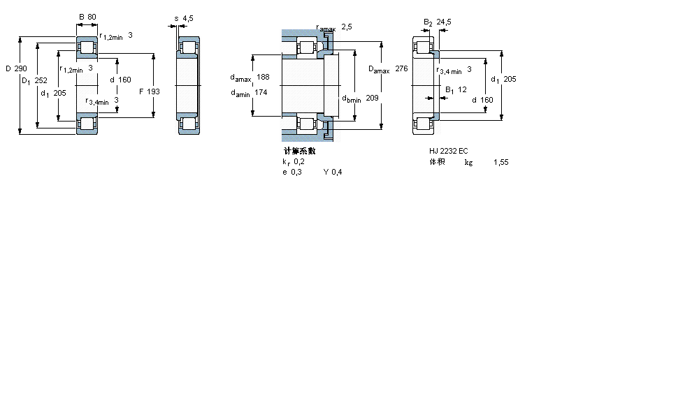 SKF ALS, , NUP O(sh)ӋNUP232ECMLӱD