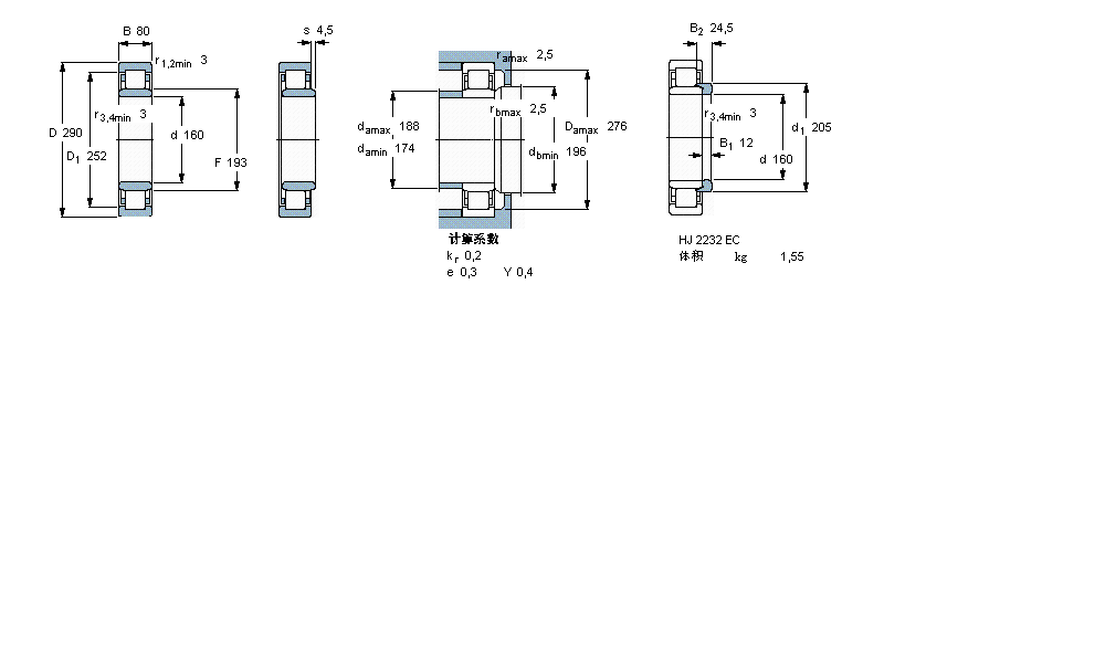 SKF ALS, , NJ O(sh)Ӌ(j)NJ2232ECMAӱD