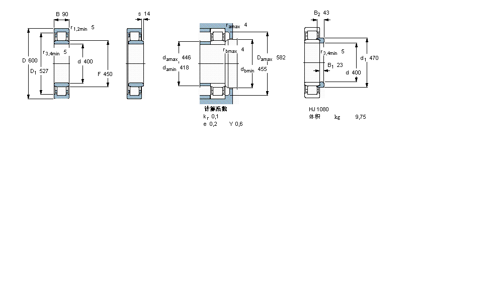 SKF ALS, , NU OӋNU2980MAӱD