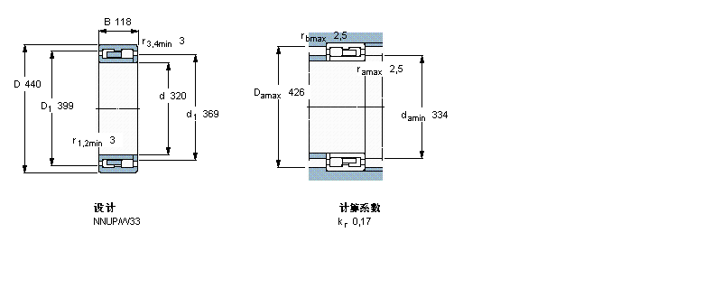 SKF ALS, p, NNUNNU4864/W33ӱD