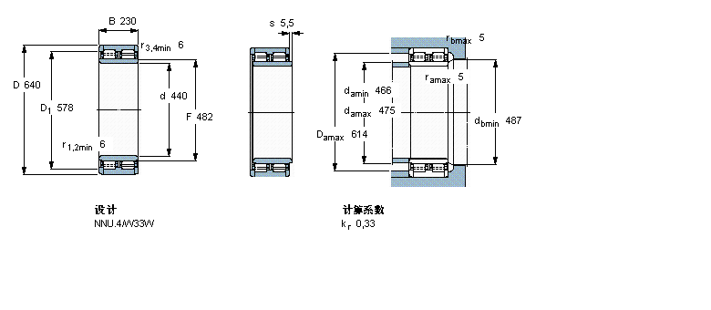 SKF ALS, p, NNU.4316077AӱD