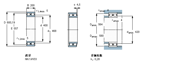 SKF ALS, p, NNU K, AF̓(ni)NNU4080KF/W33ӱD