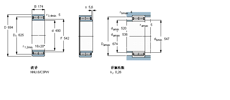 SKF ALS, p, NNBC2B326196/HA1ӱD