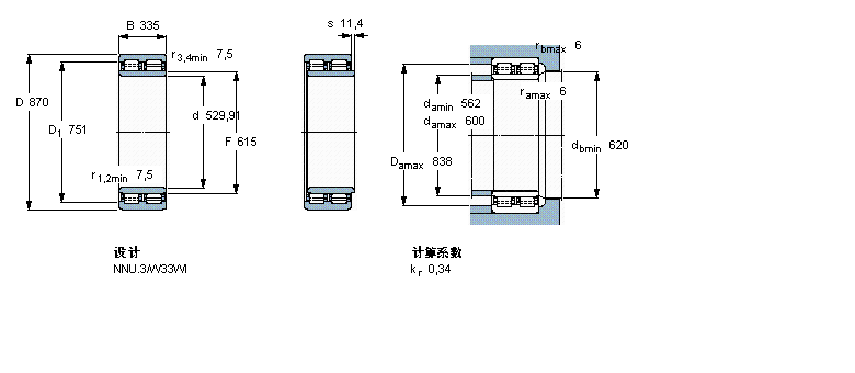 SKF ALS, p, NNUBBC2B320996ӱD