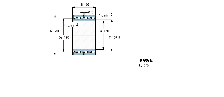 SKF ALS, NNU6032MӱD