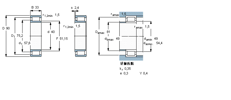 SKF ALS, НM(mn)bL, NCF O(sh)Ӌ(j)NCF3008CVӱD