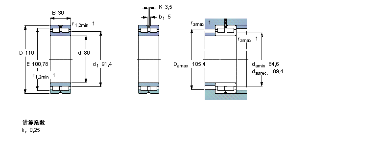 SKF ALS, pНMbL, ܷ, pSؓɵē߅NNF5015ADB-2LSVӱD