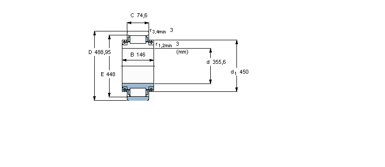 SKF ALS, ʷʽ316351CDӱD