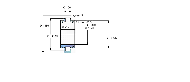 SKF ALS, ʷʽBCSB320806ӱD