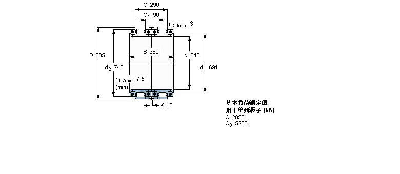 SKF ALS, ʷʽpBCRB322250AӱD
