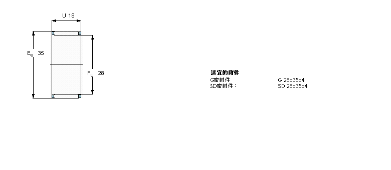 SKF LS, LᘺͱּܽMK28x35x16ӱD