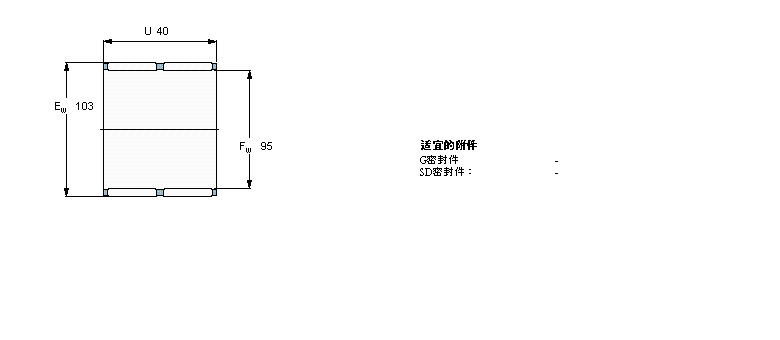 SKF LS, LᘺͱּܽMK95x103x30ӱD
