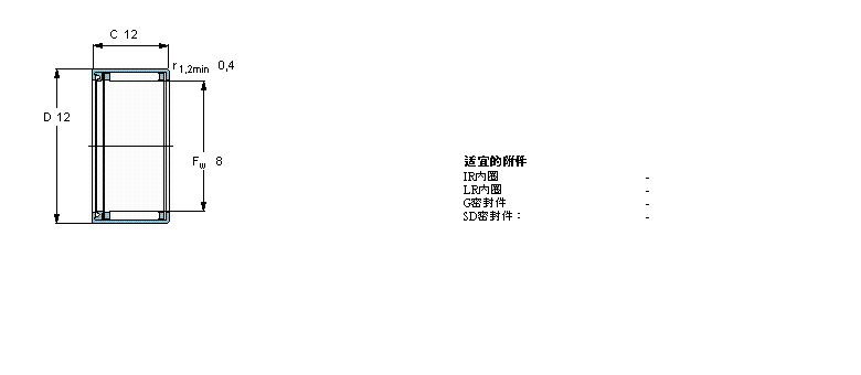 SKF LS, _Ȧ, _(ki)ʽβ, ܷHK0810.2RSӱD