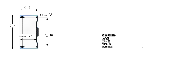 SKF LS, _Ȧ, ]ʽβ, oܷBK1012ӱD