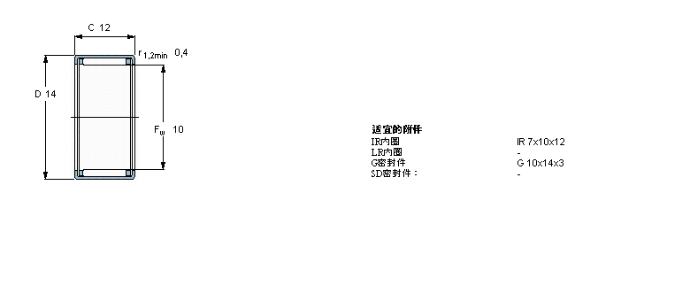 SKF LS, _Ȧ, ]ʽβ,ܷBK1012RSӱD
