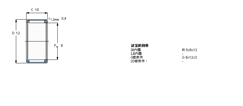 SKF LS, _Ȧ, ]ʽβ, o(w)ܷBK0810ӱD