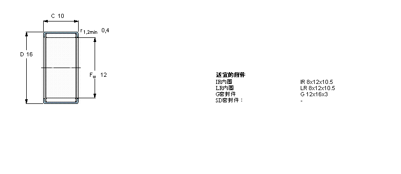 SKF LS, _Ȧ, _ʽβ, oܷHK1210ӱD